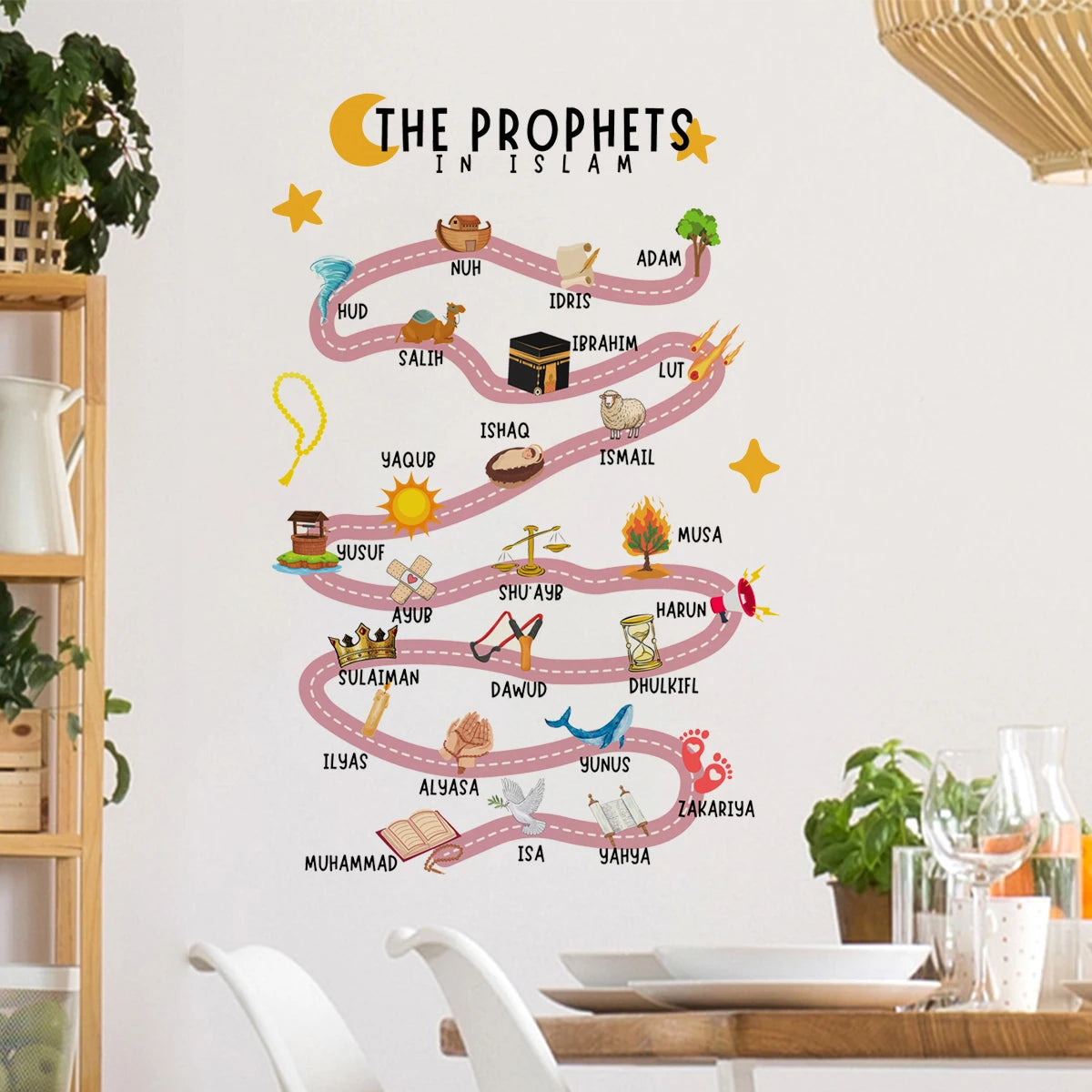 ANBIYA PROPHETS WALL STICKER