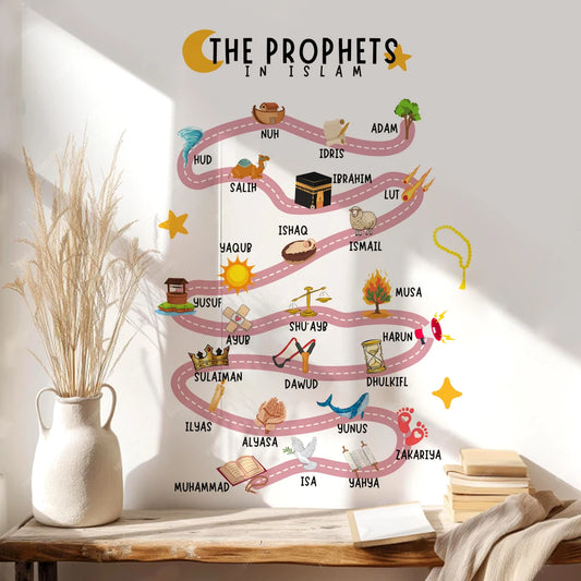ANBIYA PROPHETS WALL STICKER