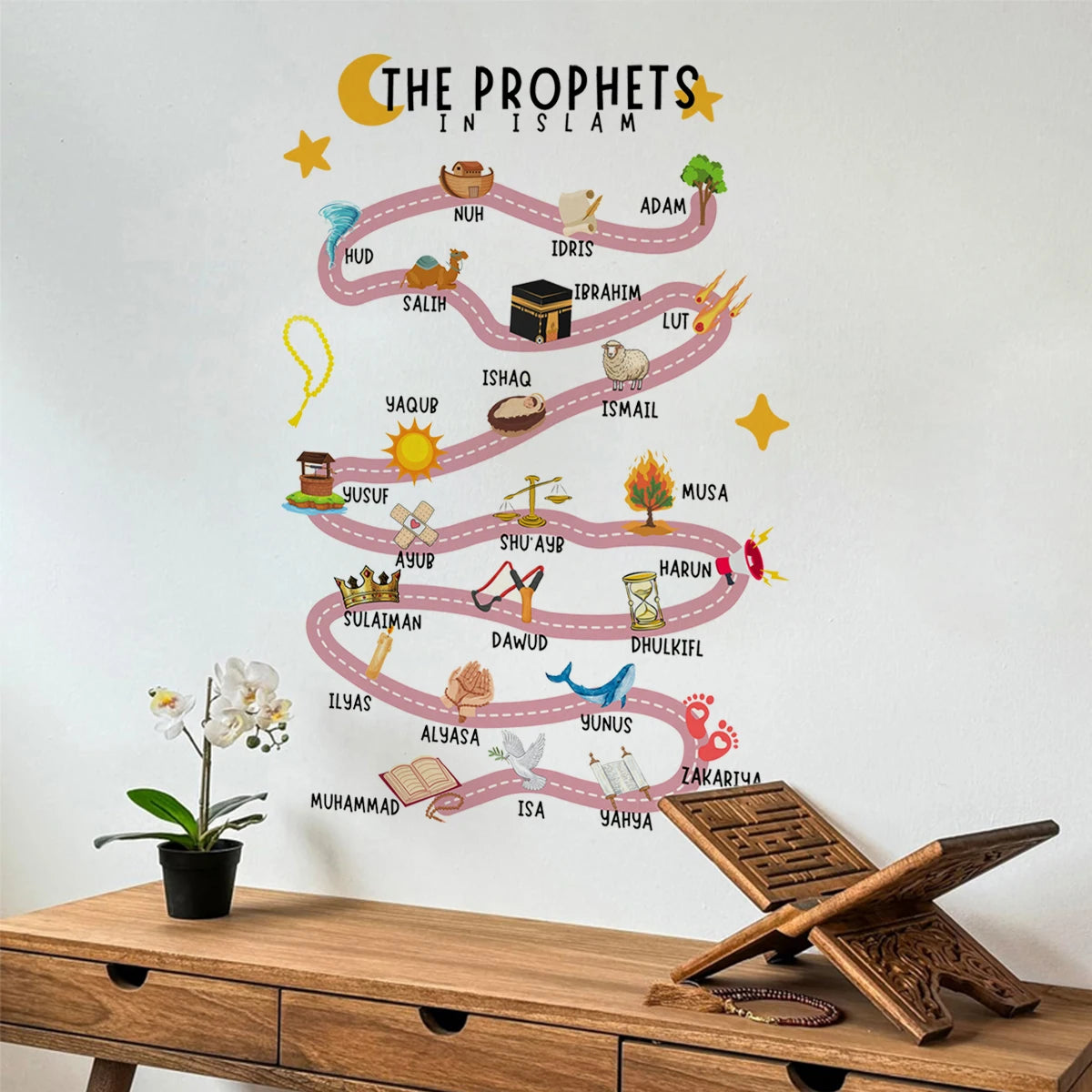 ANBIYA PROPHETS WALL STICKER