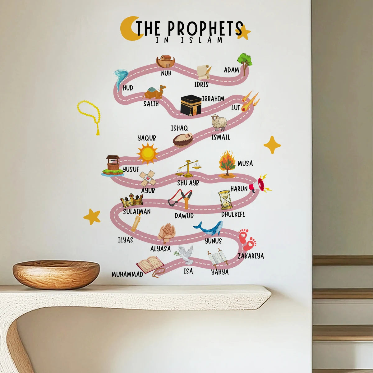 ANBIYA PROPHETS WALL STICKER