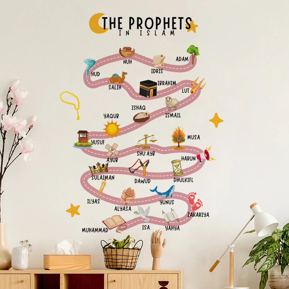 ANBIYA PROPHETS WALL STICKER
