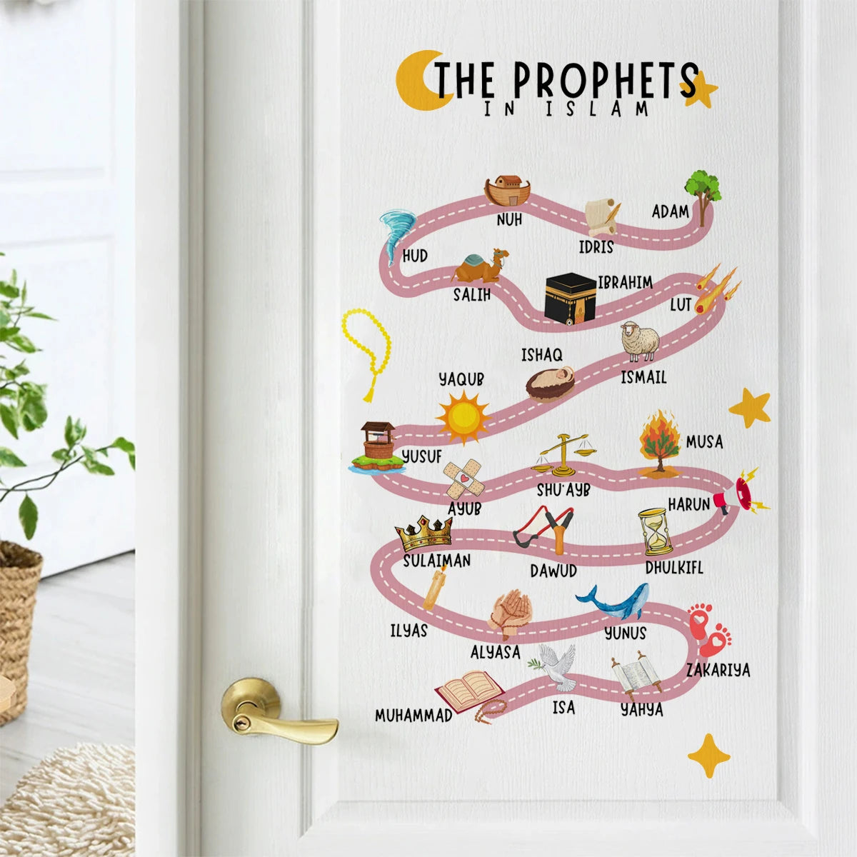 ANBIYA PROPHETS WALL STICKER