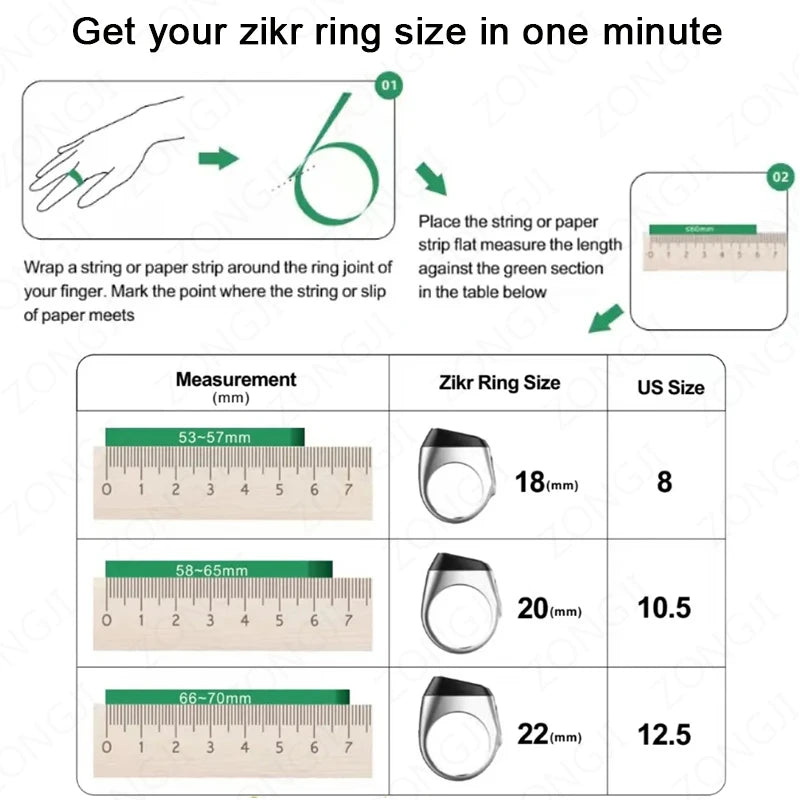 ZIKR RING